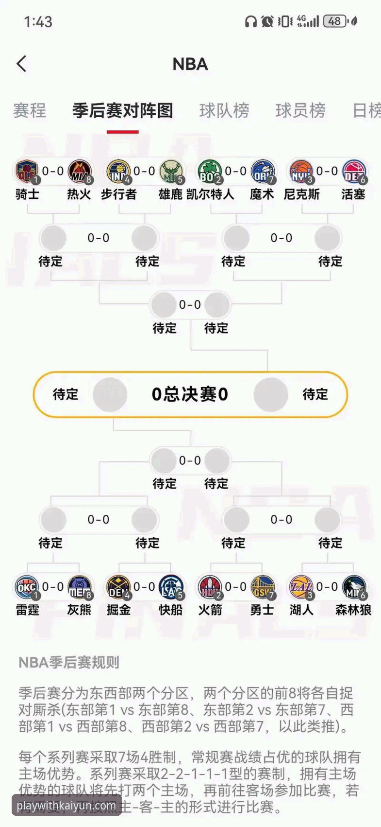 NBA季后赛观赛实用指南：山西队如何创造CBA横扫奇迹