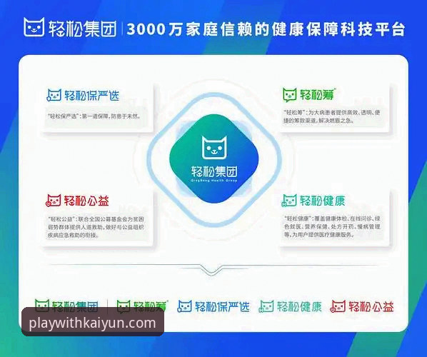 开云体育官网地址最新动态：2025年体育品牌数字化服务全面升级